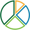 New Asia Ferrell Specialty Funds